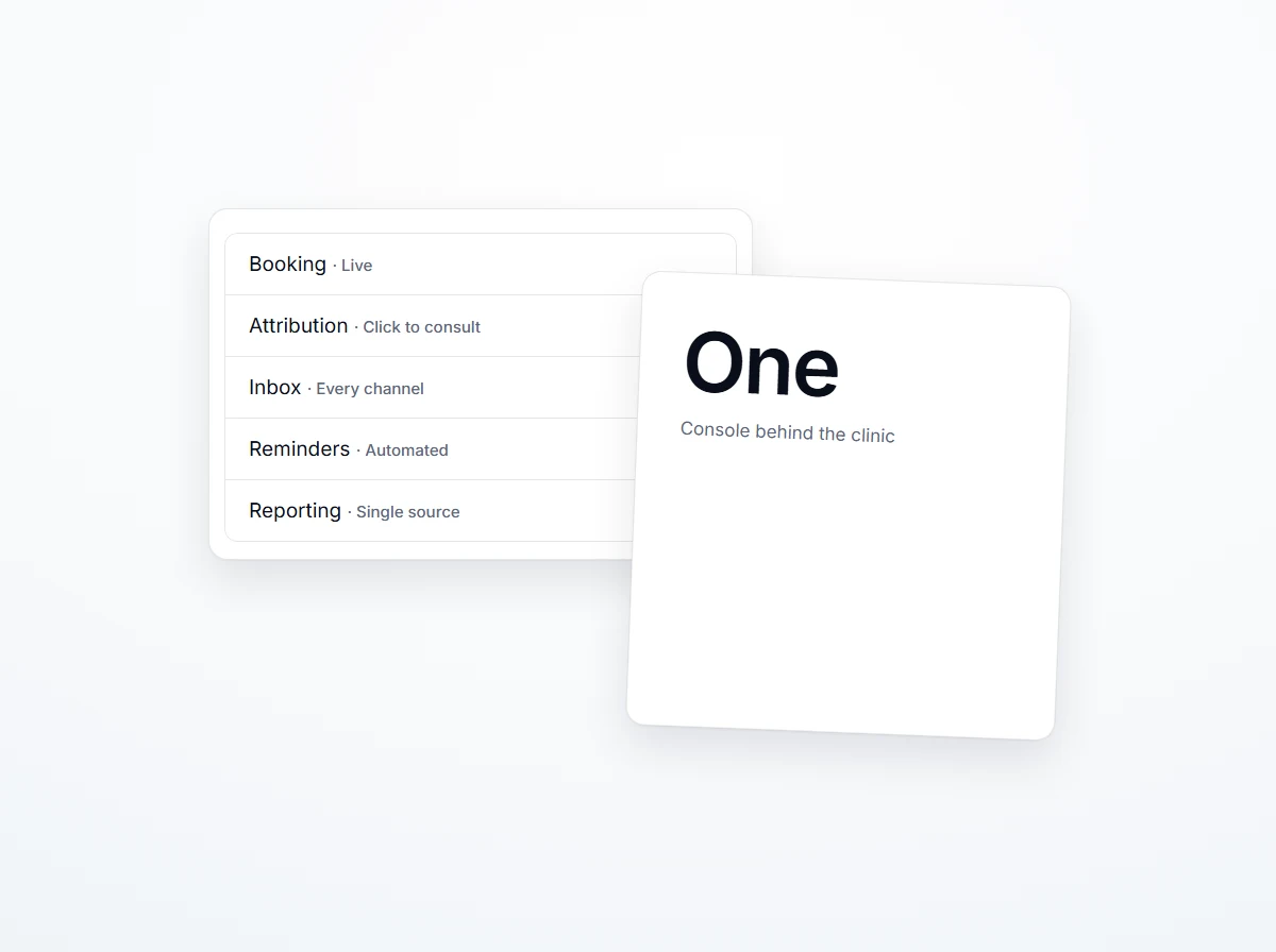 Unified Health Hue console composition, booking, attribution, and inbox panels on a clean editorial canvas