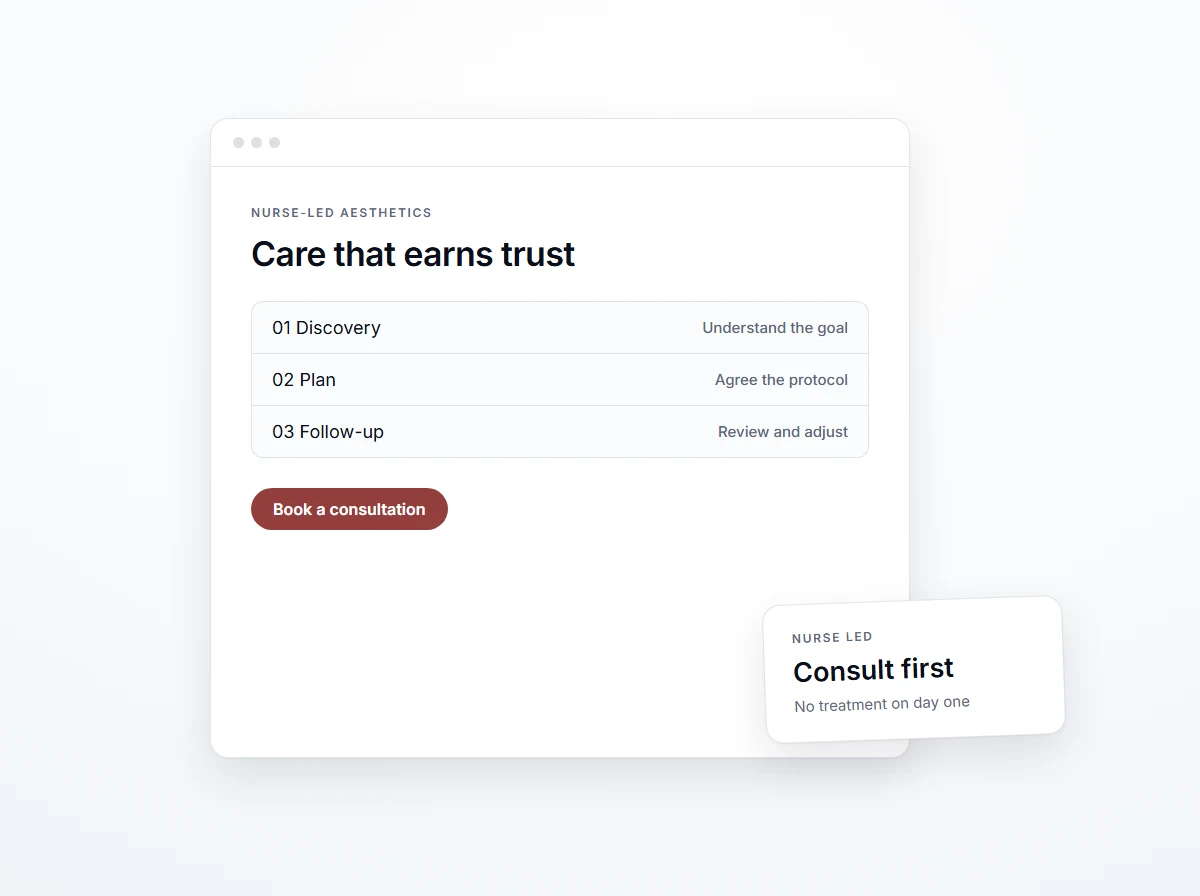 Editorial mock of a single-page lead funnel, headline, CTA, three-step protocol summary
