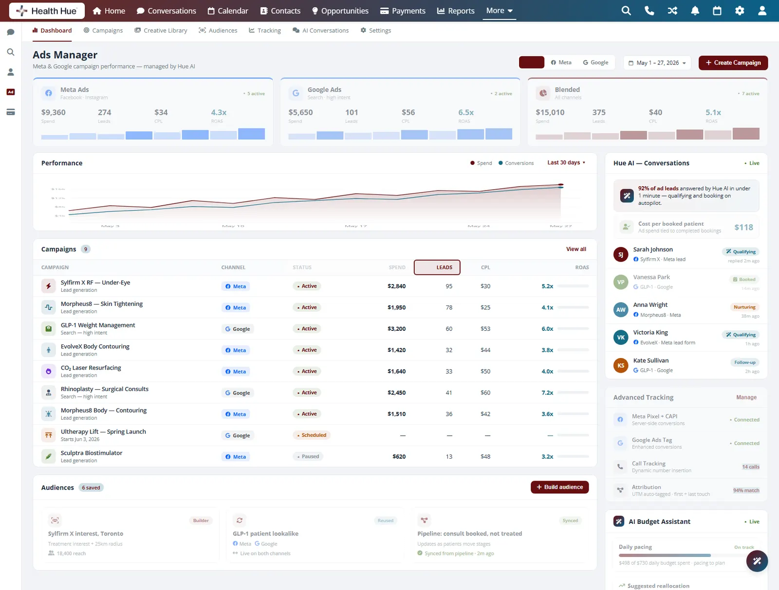 The campaigns table in the Health Hue Hub Paid Ads dashboard with the Leads and cost per lead columns highlighted on each campaign line.