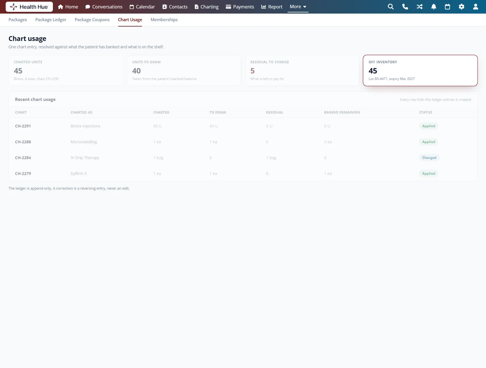 Deducted on lock in the Health Hue Hub.