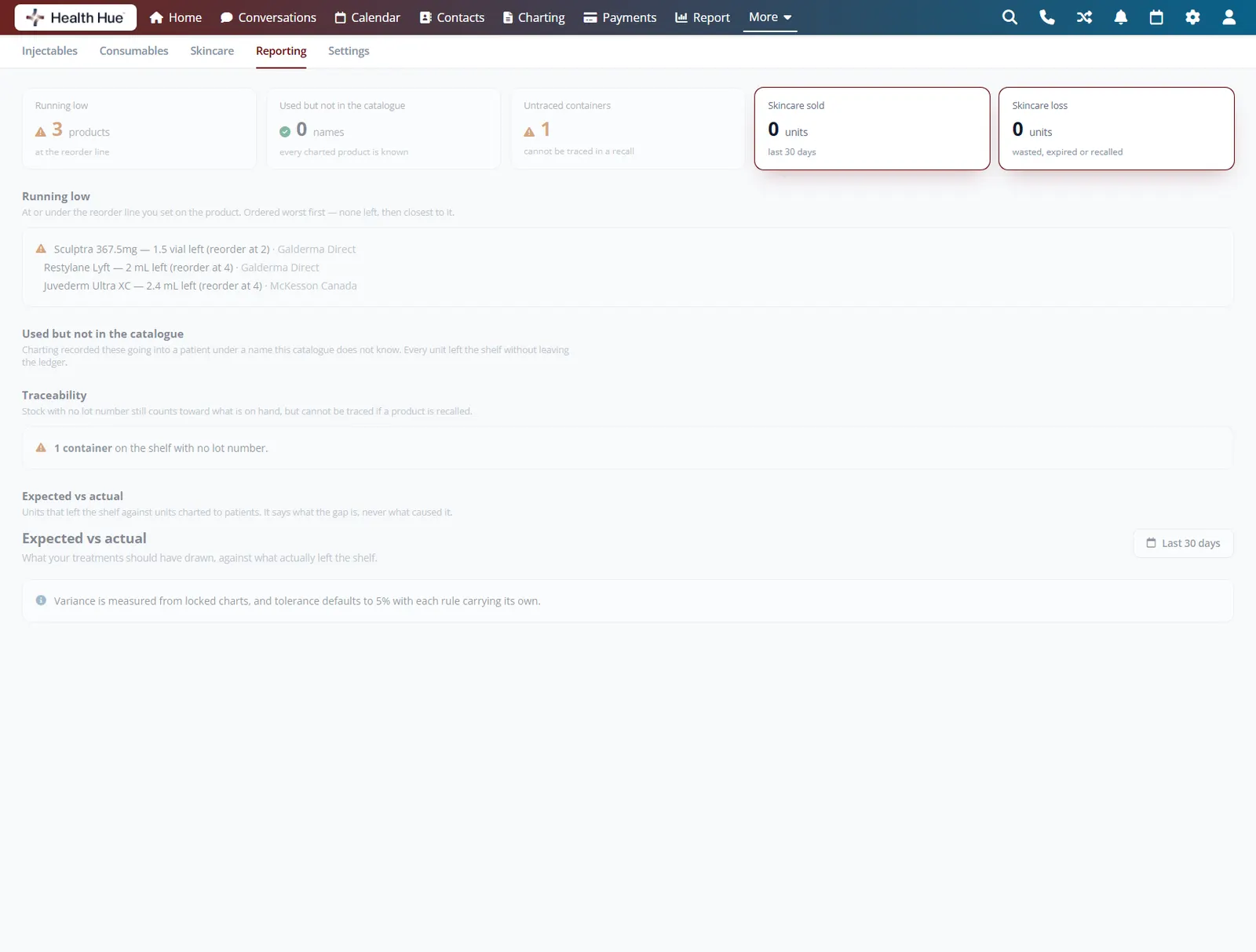 Tolerance that fits the treatment in the Health Hue Hub.