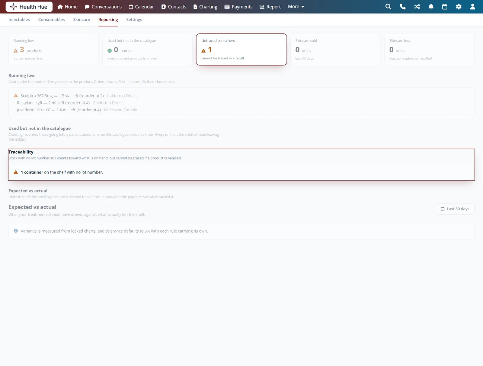 Gaps are named in the Health Hue Hub.
