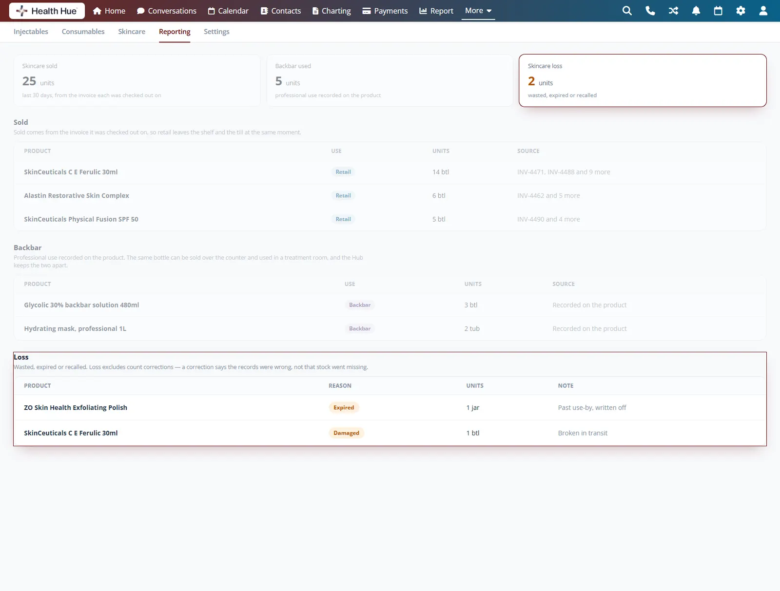 A correction is not a loss in the Health Hue Hub.