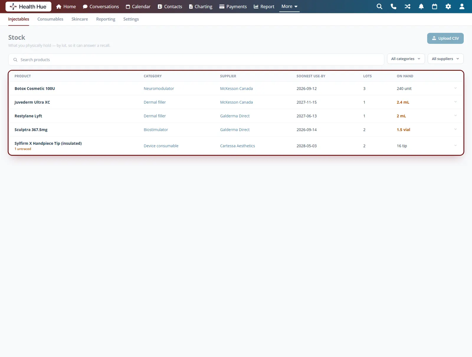 What is on hand in the Health Hue Hub.