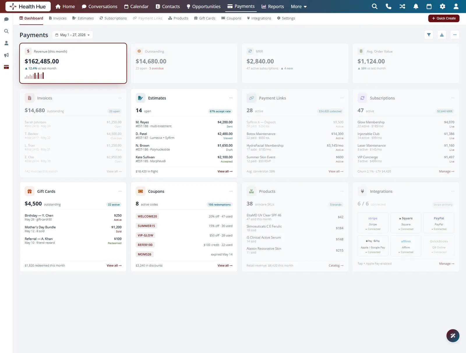 The monthly revenue tile highlighted on the Health Hue Hub payments dashboard as a paid balance is auto-reconciled.