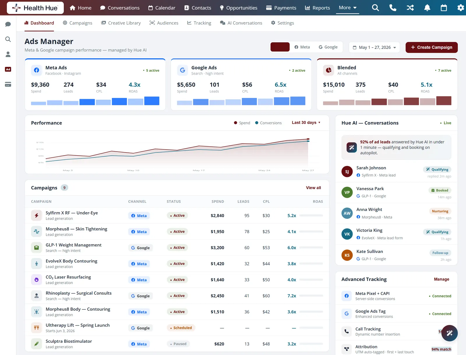 The Paid Ads dashboard in the Health Hue Hub on a laptop, showing Meta and Google spend, results, cost per lead, and a campaigns table.